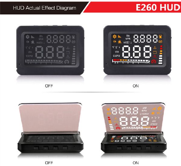 hud actual effect diagram