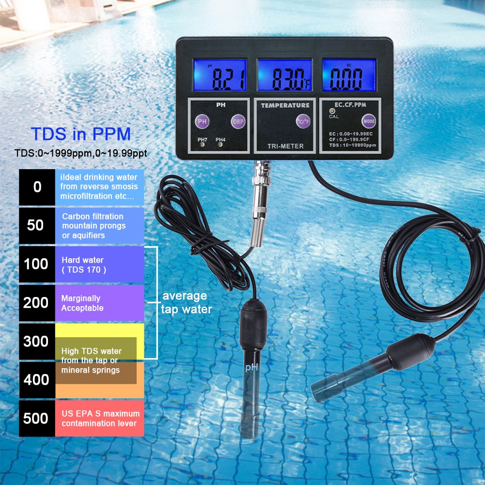 New 5 In 1 PH/ORP/TDS/EC/TEMP Meter