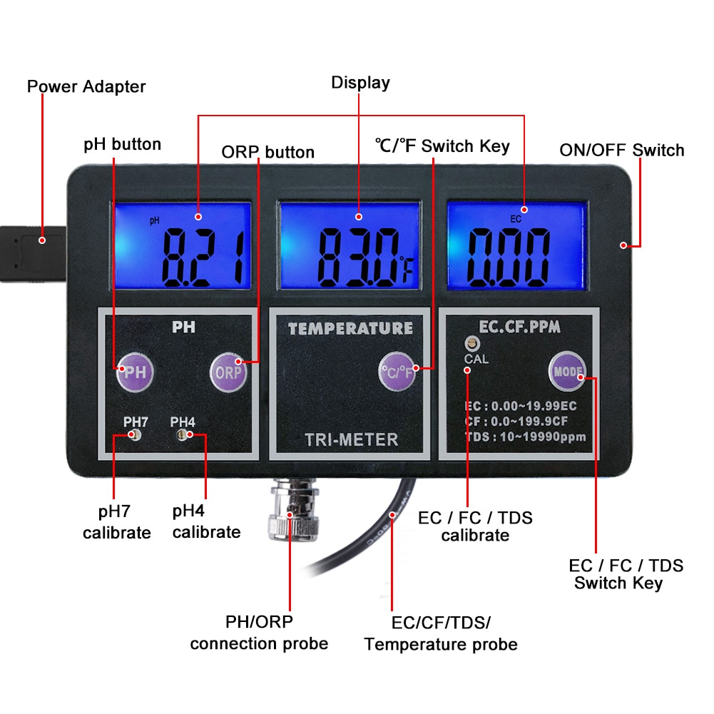 New 5 In 1 PH/ORP/TDS/EC/TEMP Meter