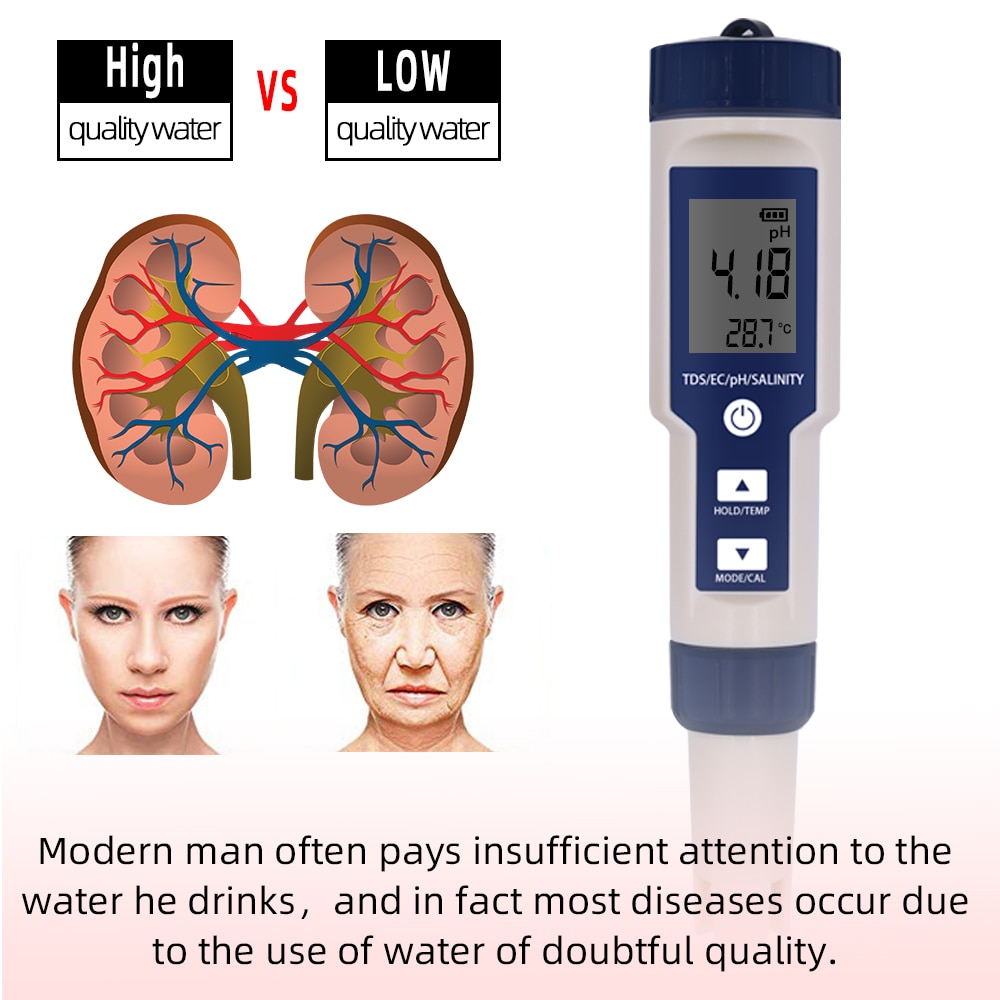 5 in 1Digital Meter