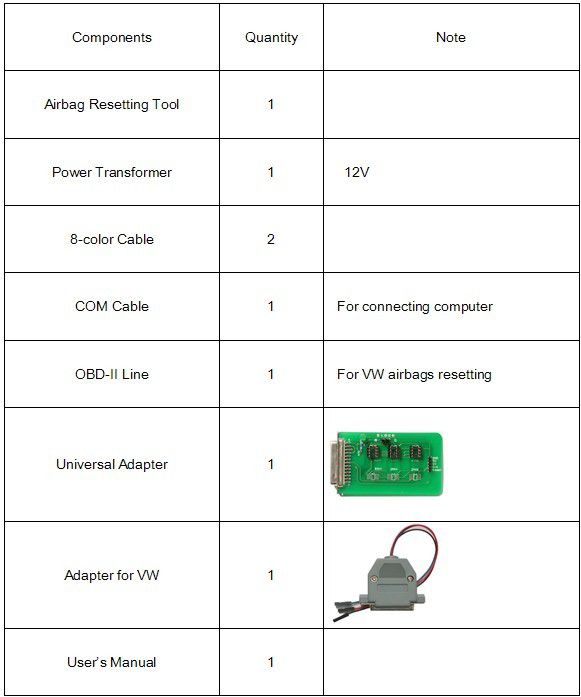 airbag reset tool pakage list