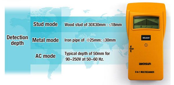 All-Sun TS79 Stud/Metal/AC Detector 