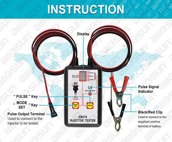 All-Sun EM276 using instruction