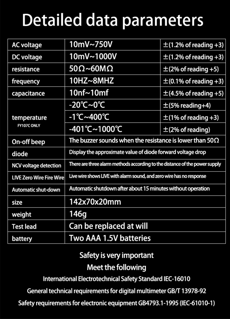 FY107C FY107B Ammeter Meter