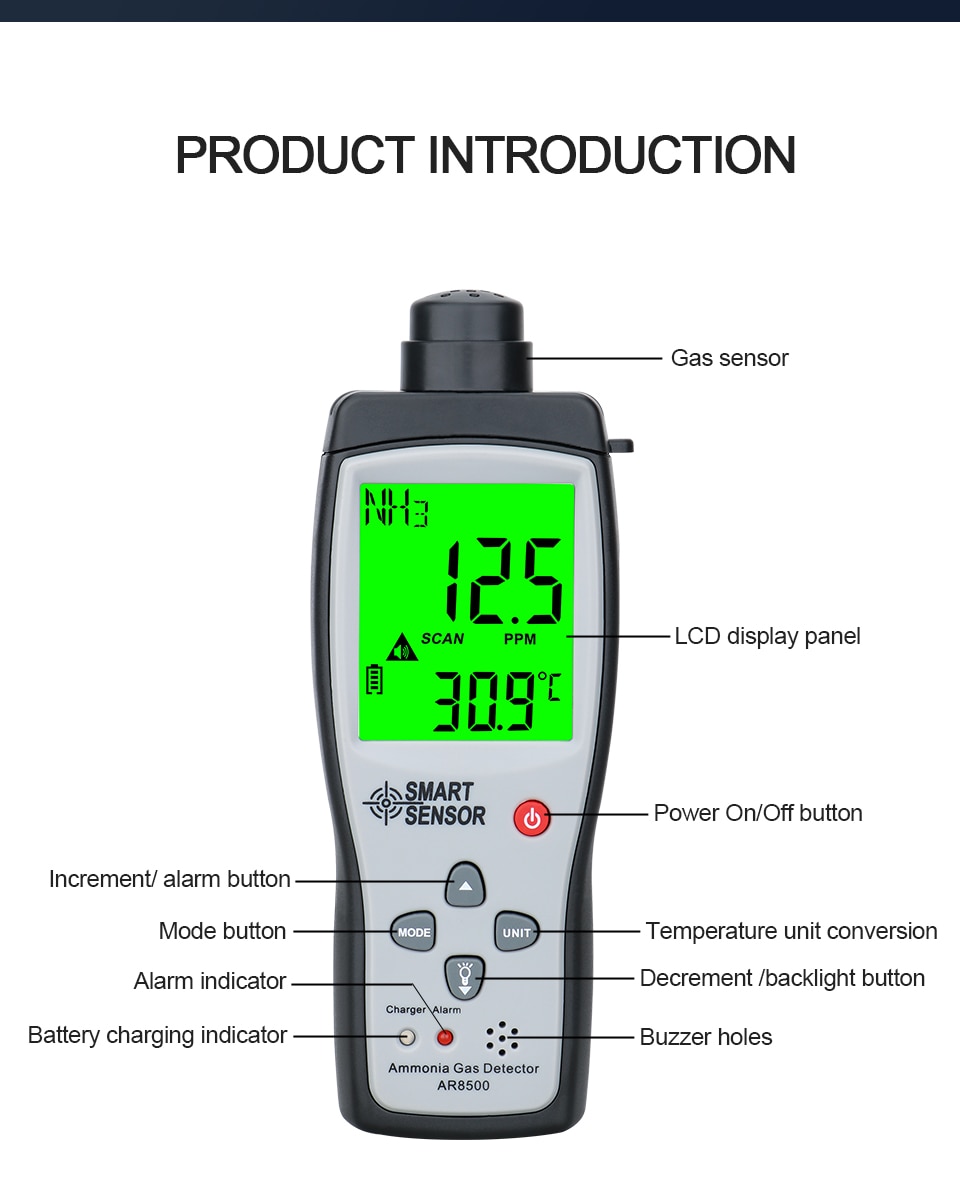 Ammonia Gas Detector NH3 Gas Analyzer Meter