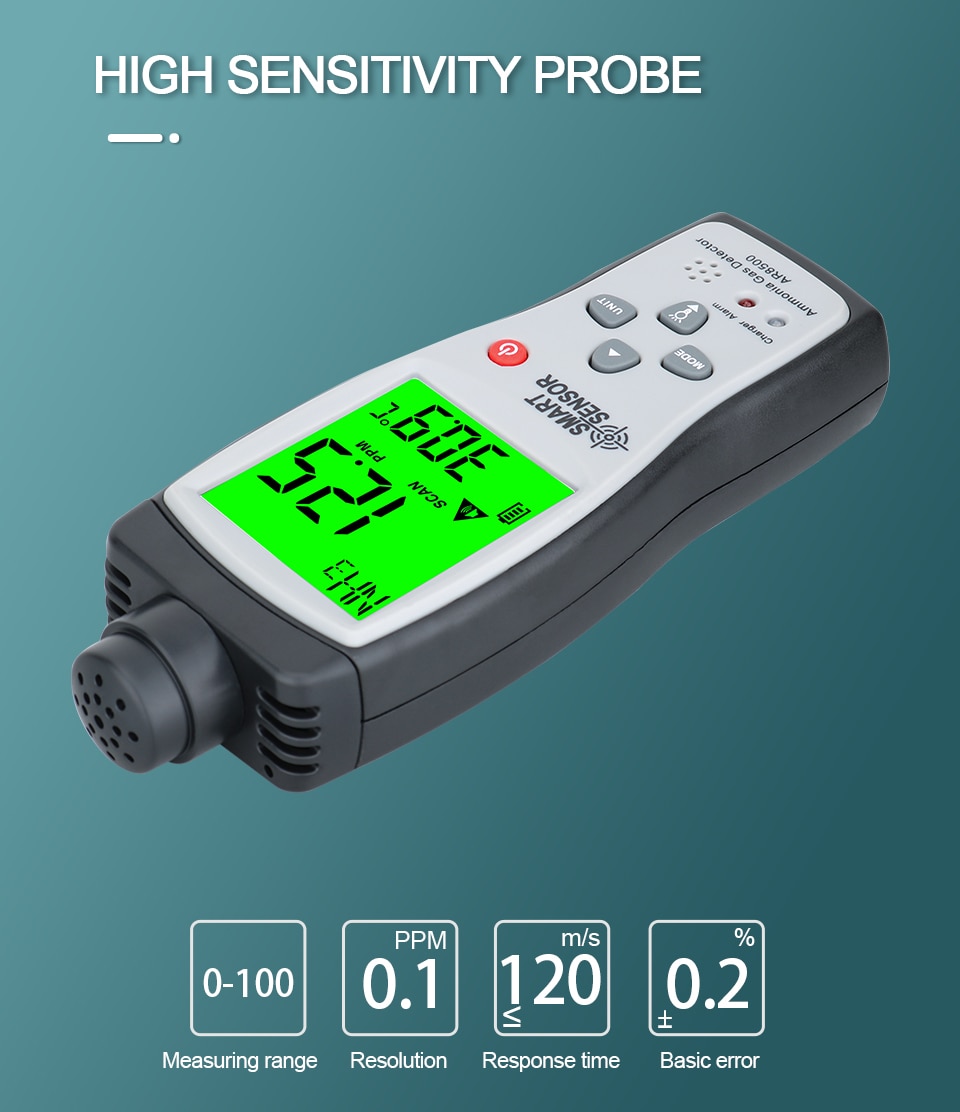 Ammonia Gas Detector NH3 Gas Analyzer Meter