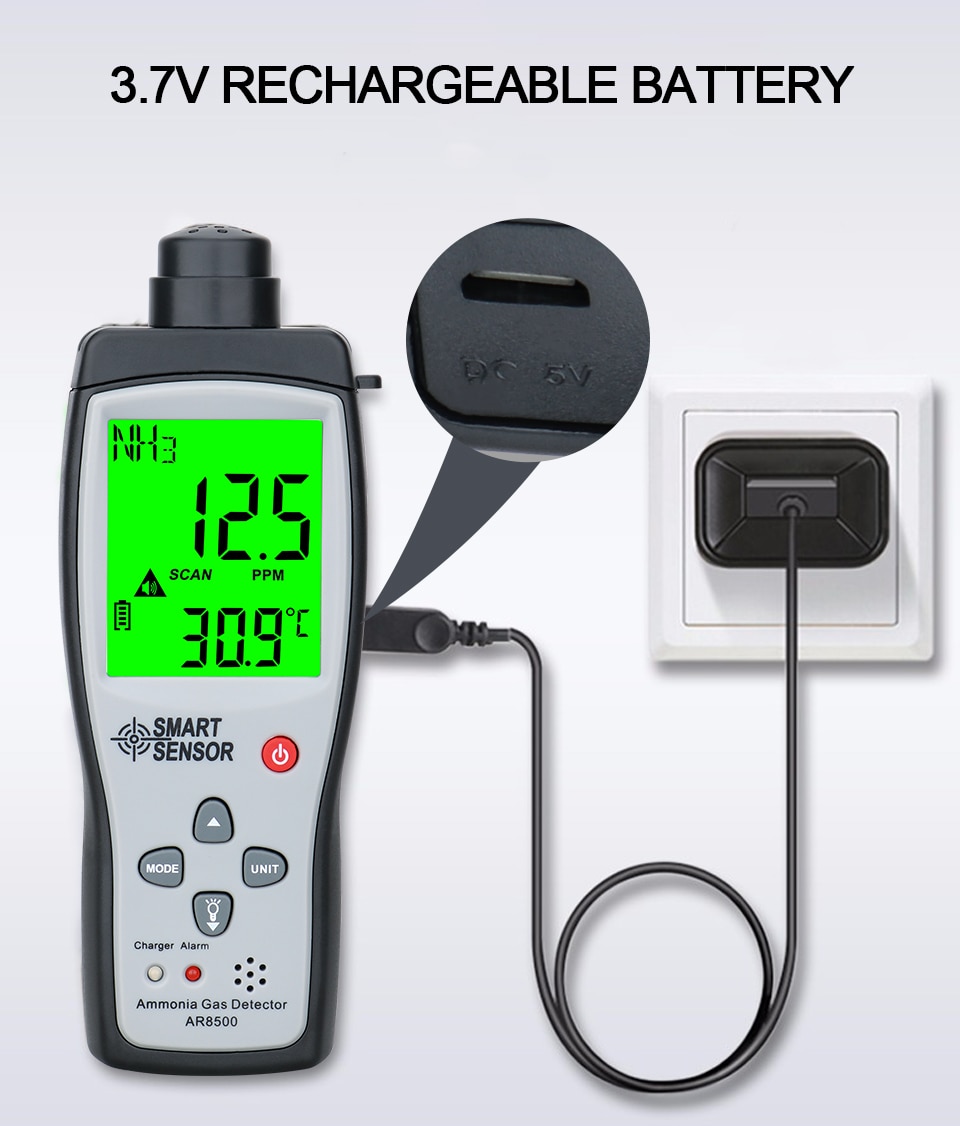 Ammonia Gas Detector NH3 Gas Analyzer Meter