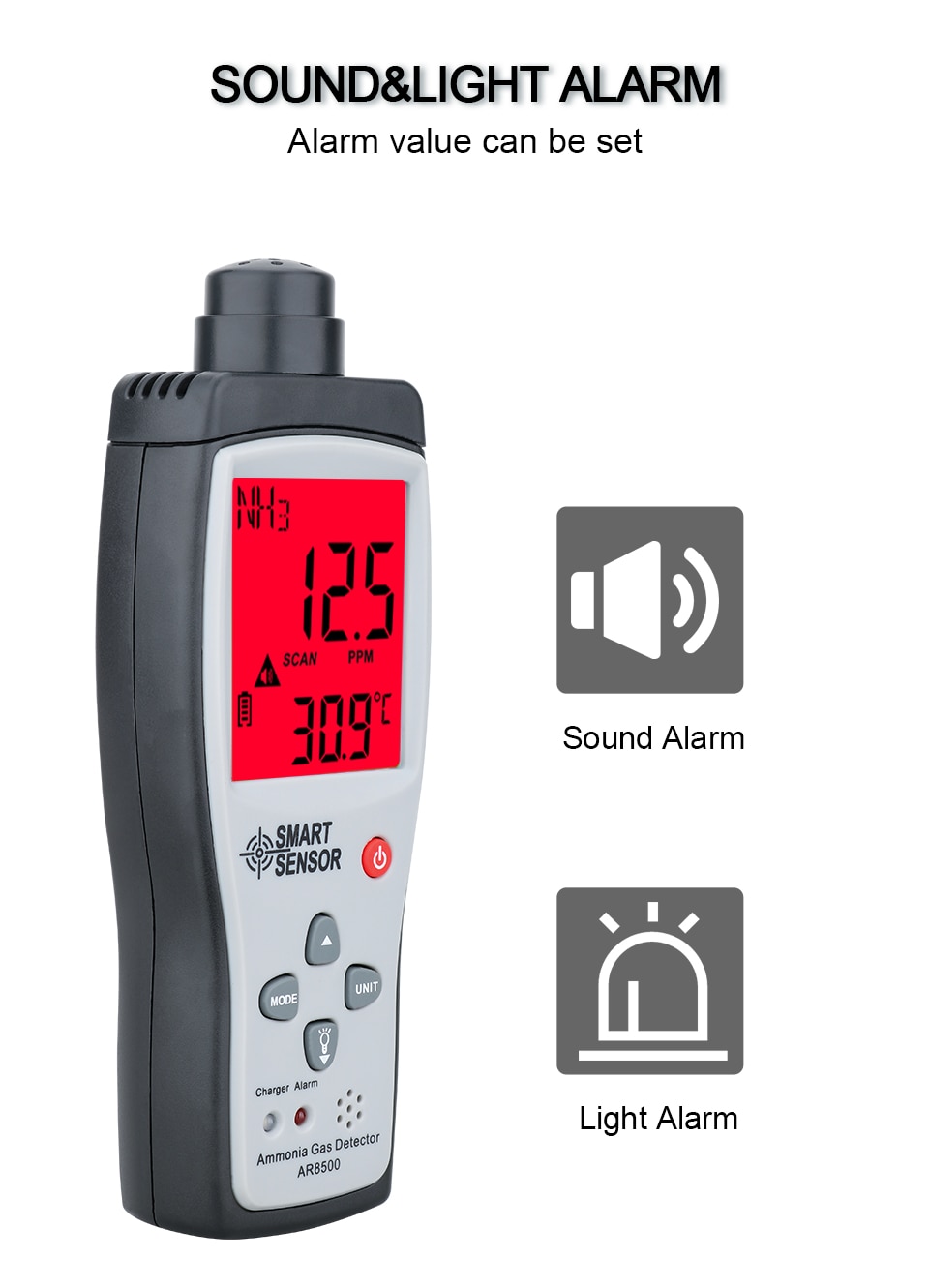 Ammonia Gas Detector NH3 Gas Analyzer Meter