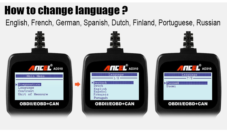 OBD2 Scanner