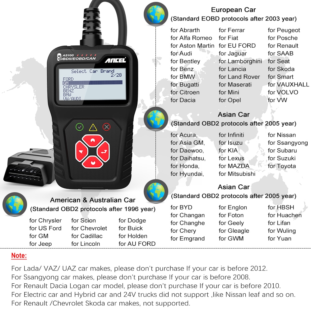 ANCEL AS100 OBDII Car Scan Diagnostic Tool