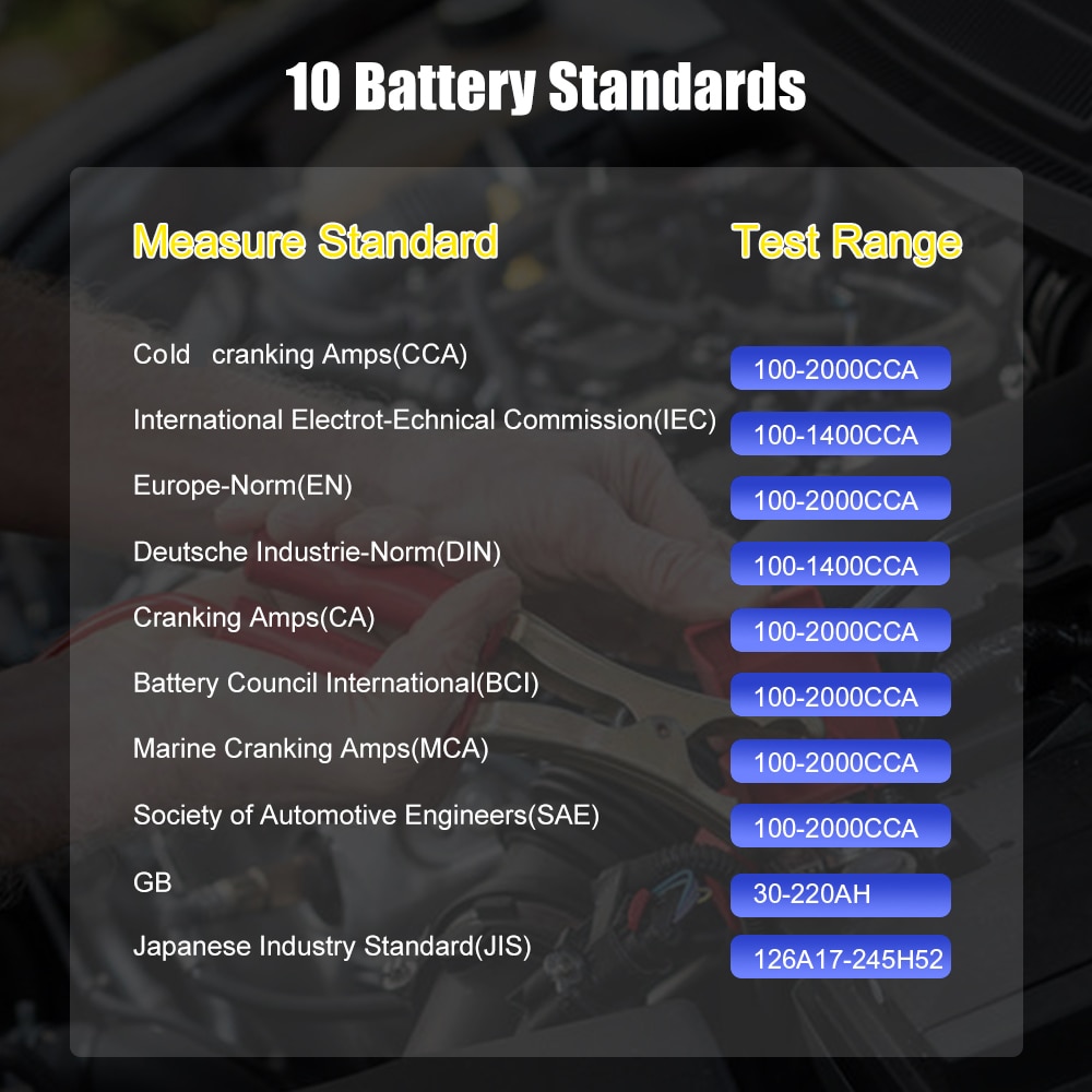 Ancel BST100 Car Battery Tester
