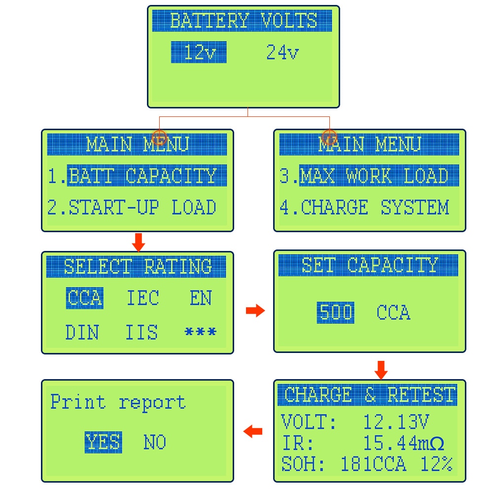 Ancel BST500 12V 24V Car Battery Tester