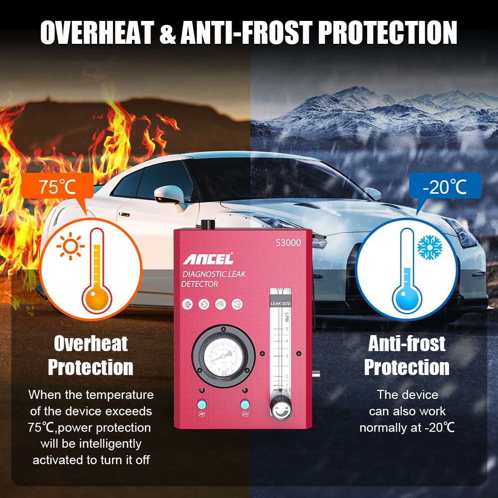 ANCEL S3000 Car Smoke Leak Detector