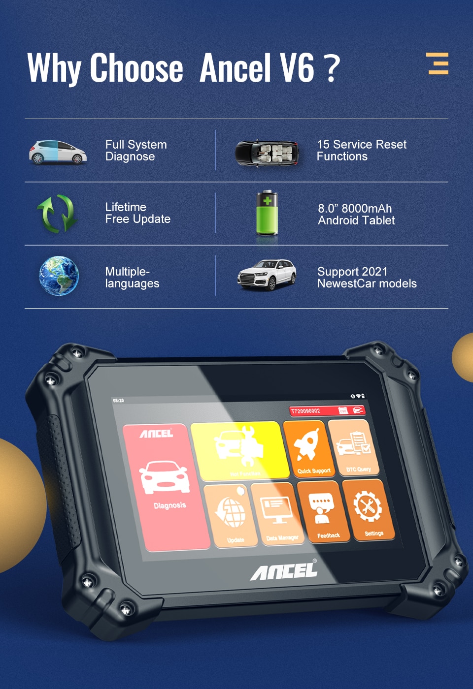 OBD2 Automotive Scanner