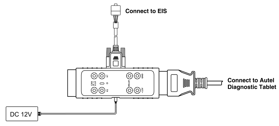 AUTEL G-BOX Tool