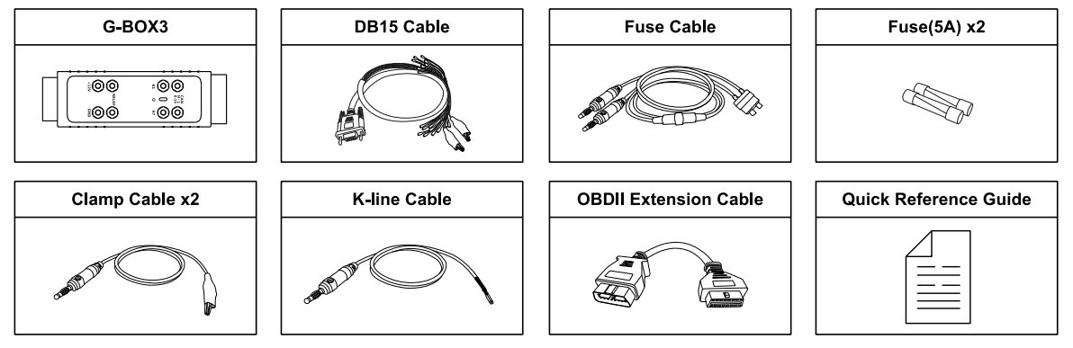 Autel MaxiIM G-BOX 3 Adapter Package List