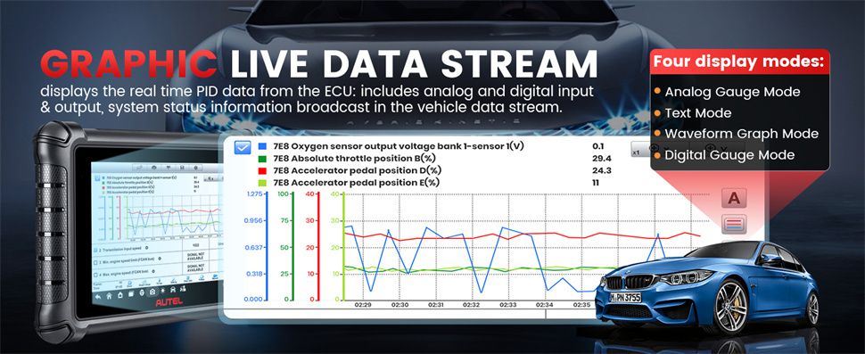 Autel MaxiCheck MX900 OBD2 All System Diagnostic Scanner, Bi-Directional Control, DoIP/CAN FD, Read/Clear Code, 40+ Service, Upgrade of MK808/MX808