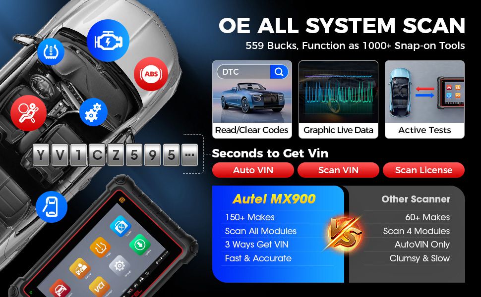 Autel MaxiCOM MK900 Scanner SCAN ALL SYSTEMS IN MINUTES
