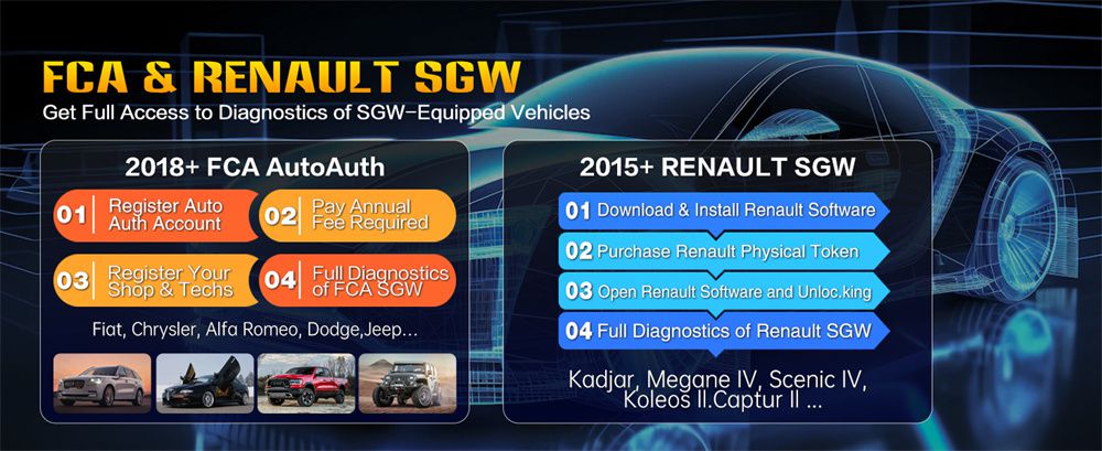 Autel MaxiPRO MP808BT Pro Kit with OBDII Adapters