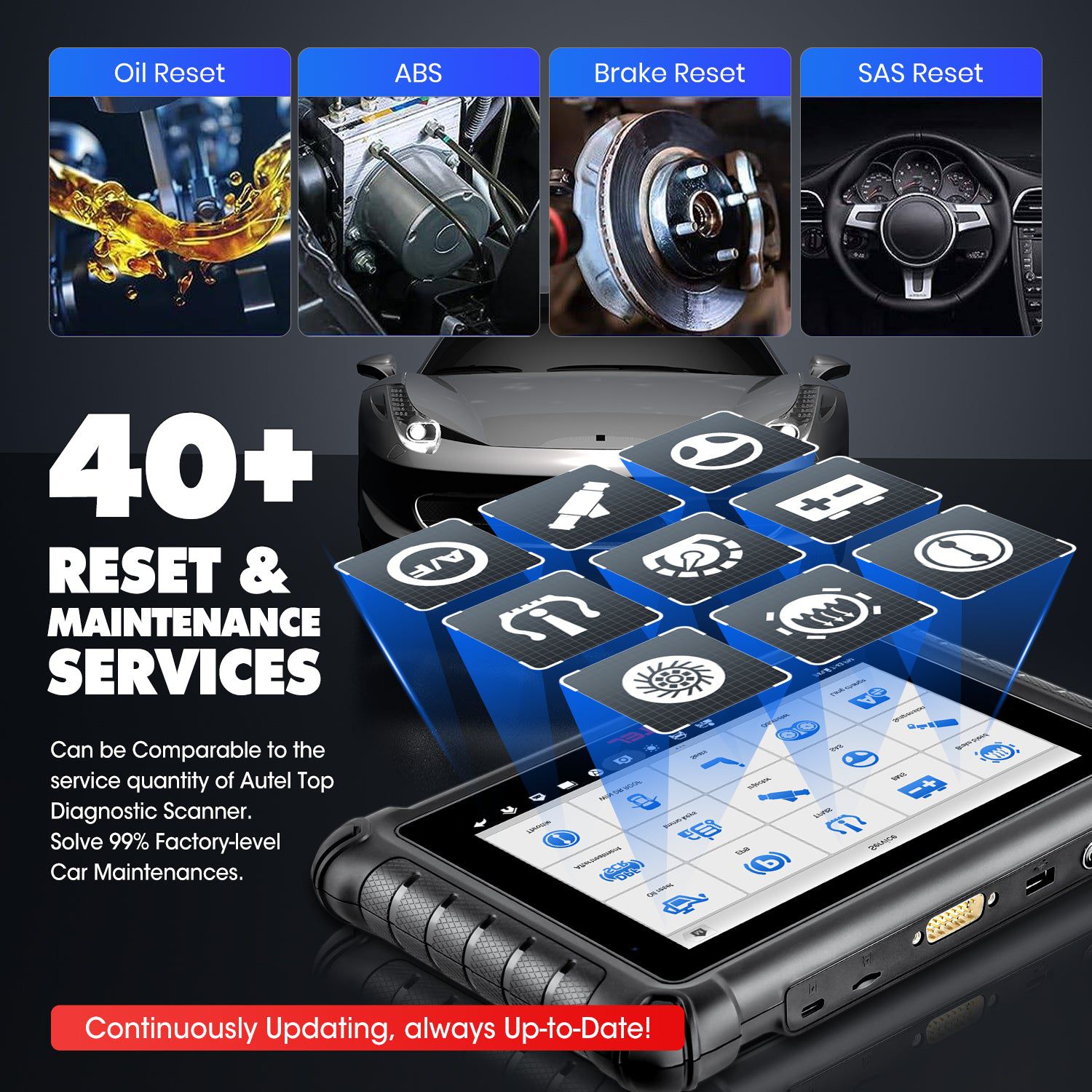 Autel MaxiPRO MP900 All System Diagnostic Scanner with 40+ Hot Services