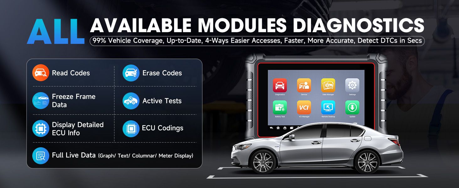 Autel MaxiPro MP900Z-BT (MP900-BT) Diagnostic Scanner