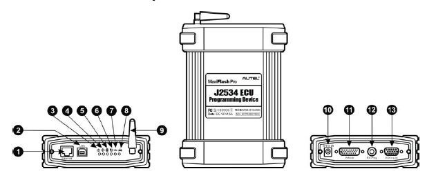 autel maxisys elite j2534 connector