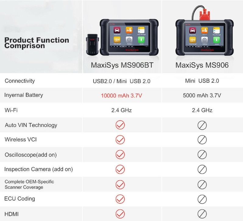 Autel MaxiSys MS906BT Auto Diagnostic Scanner