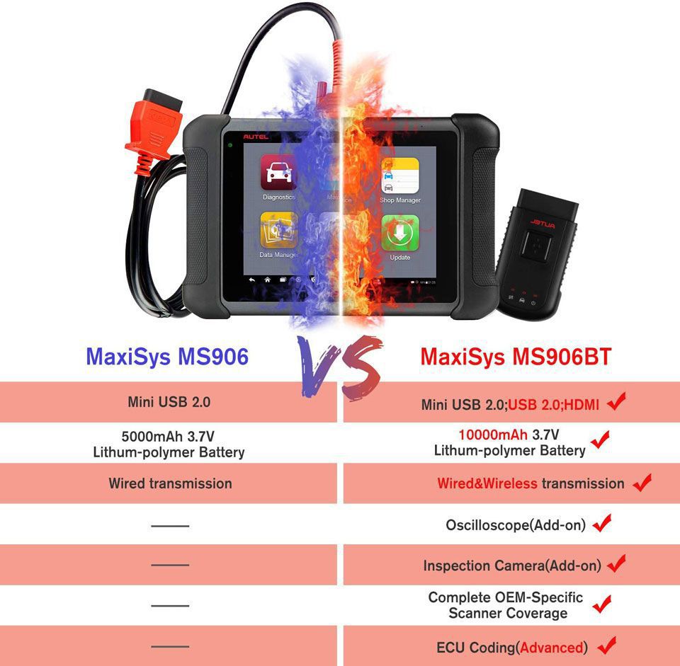 AUTEL MaxiSys MS906BT Advanced Wireless Diagnostic Devic