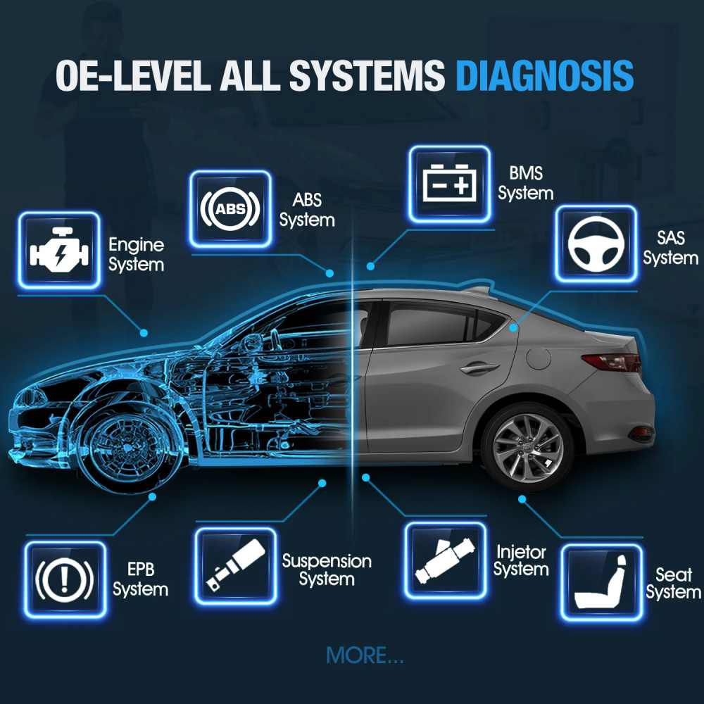 Autel Maxisys MS919 Diagnostic Scanner OE Level All System Diagnostics