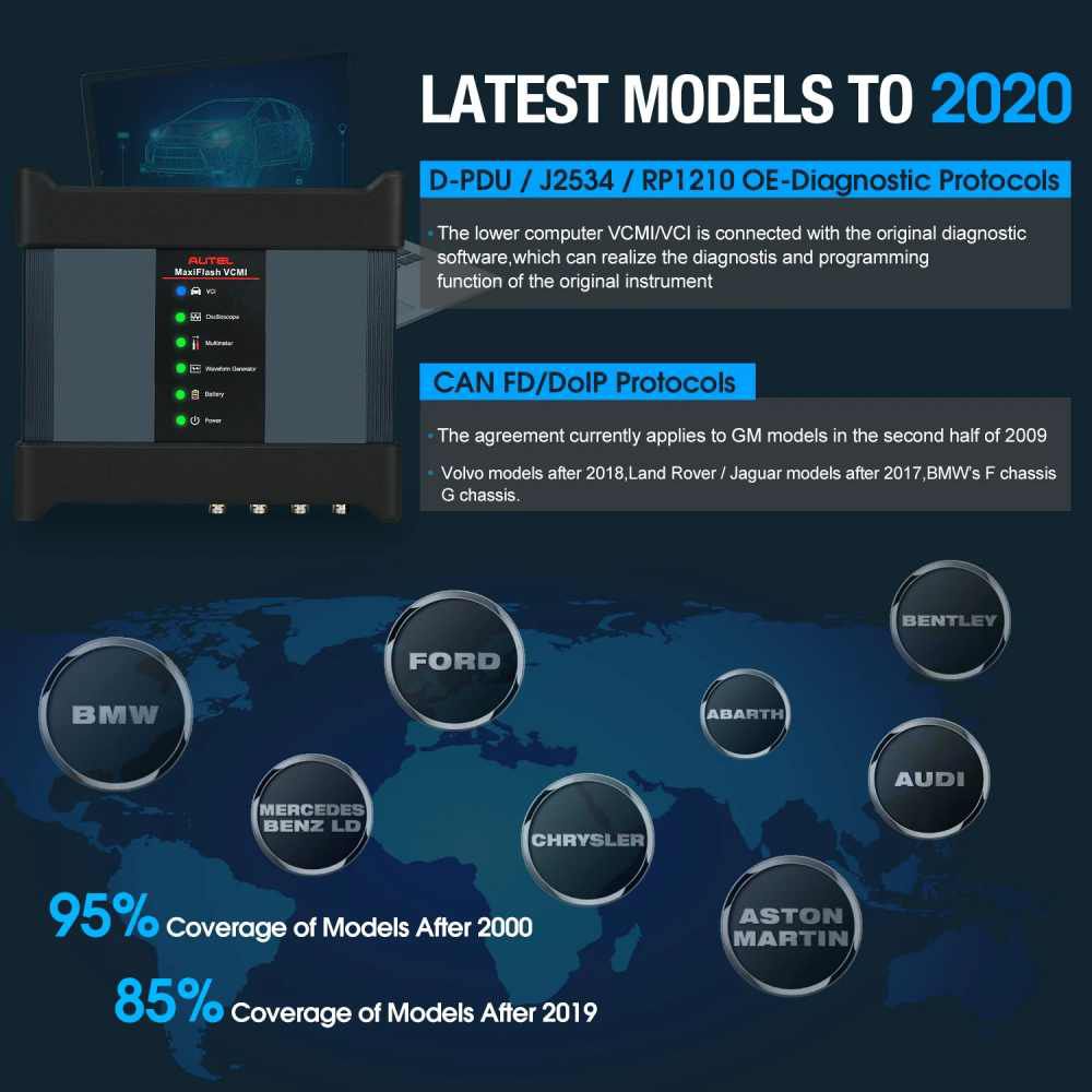 Autel Maxisys MS919 Diagnostic Scanner