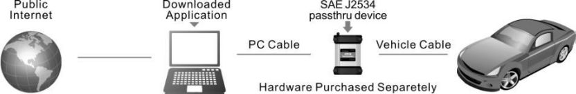 autel-ms908p-connection