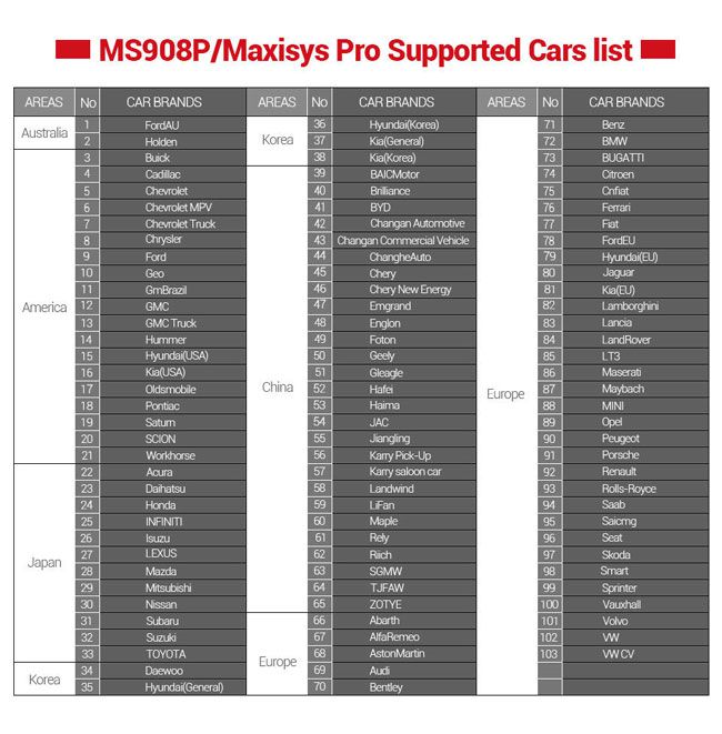 autel-maxisys-ms908p-car-list