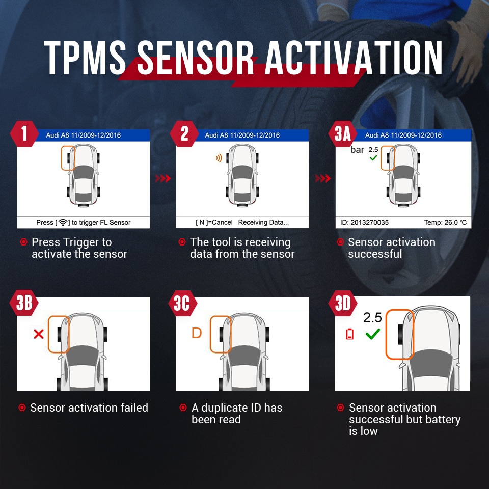 Original Autel MaxiTPMS TS508 TPMS Service Tool