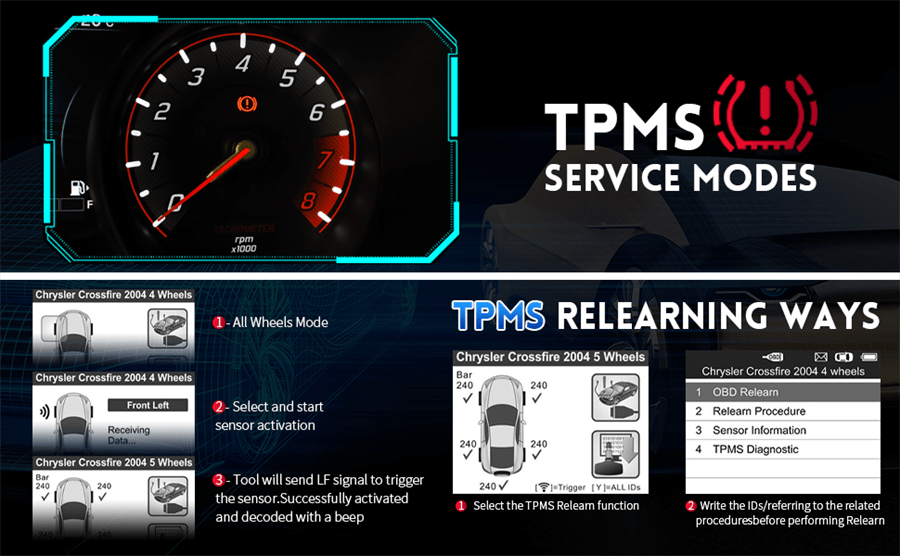 Autel MaxiTPMS TS508WF TPMS Diagnostic and Relearn Tool WiFi Version