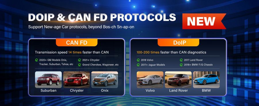 Autel MaxiVCI V150 Wireless Dongle Support CAN FD/DOIP Protocol work for Autel 900 Series Scanners