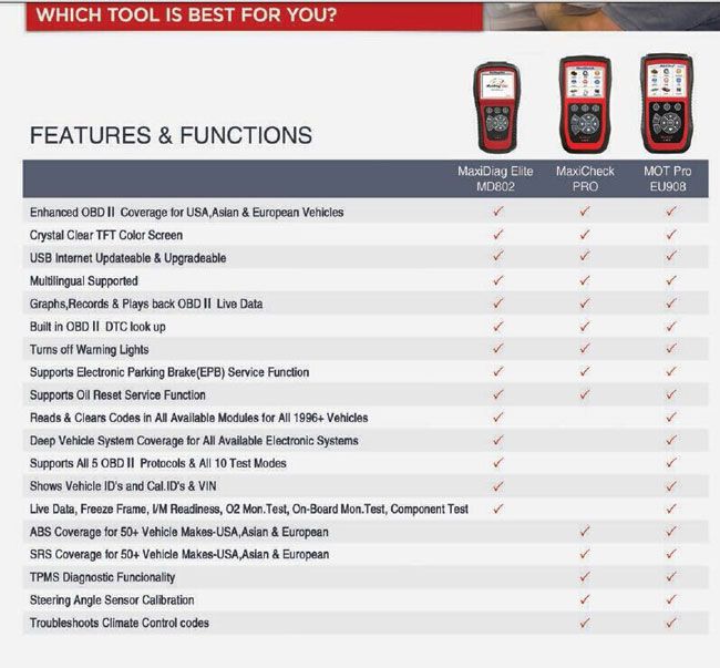 autel-maxicheck-vs-eu908