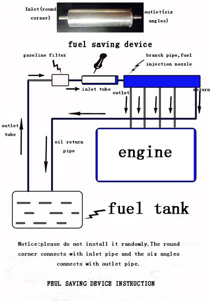 auto-power-lifting-fuel-engine-power-tool-installation-2