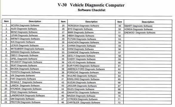 autoboss v30 scanner