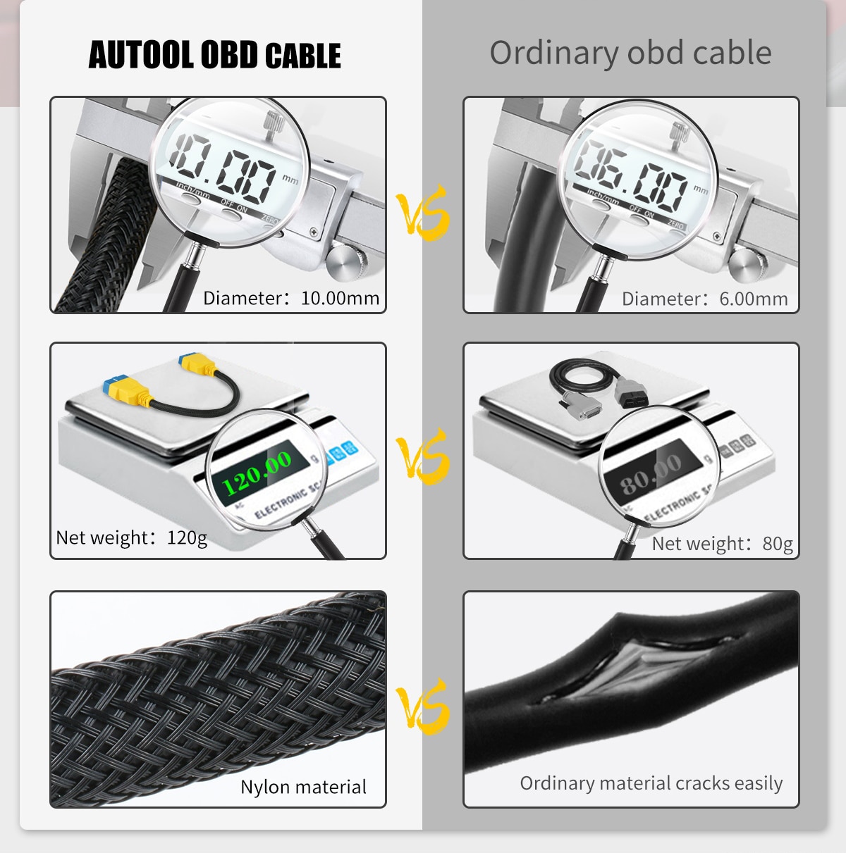 AUTOOL 36cm Car OBD 2 Extension Diagnostic Adapter