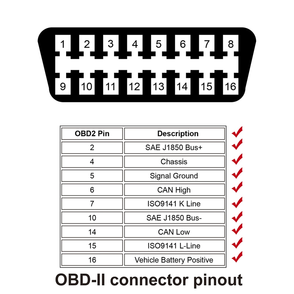 AUTOOL OBD Cable OBD2 1 to 2 Splitter