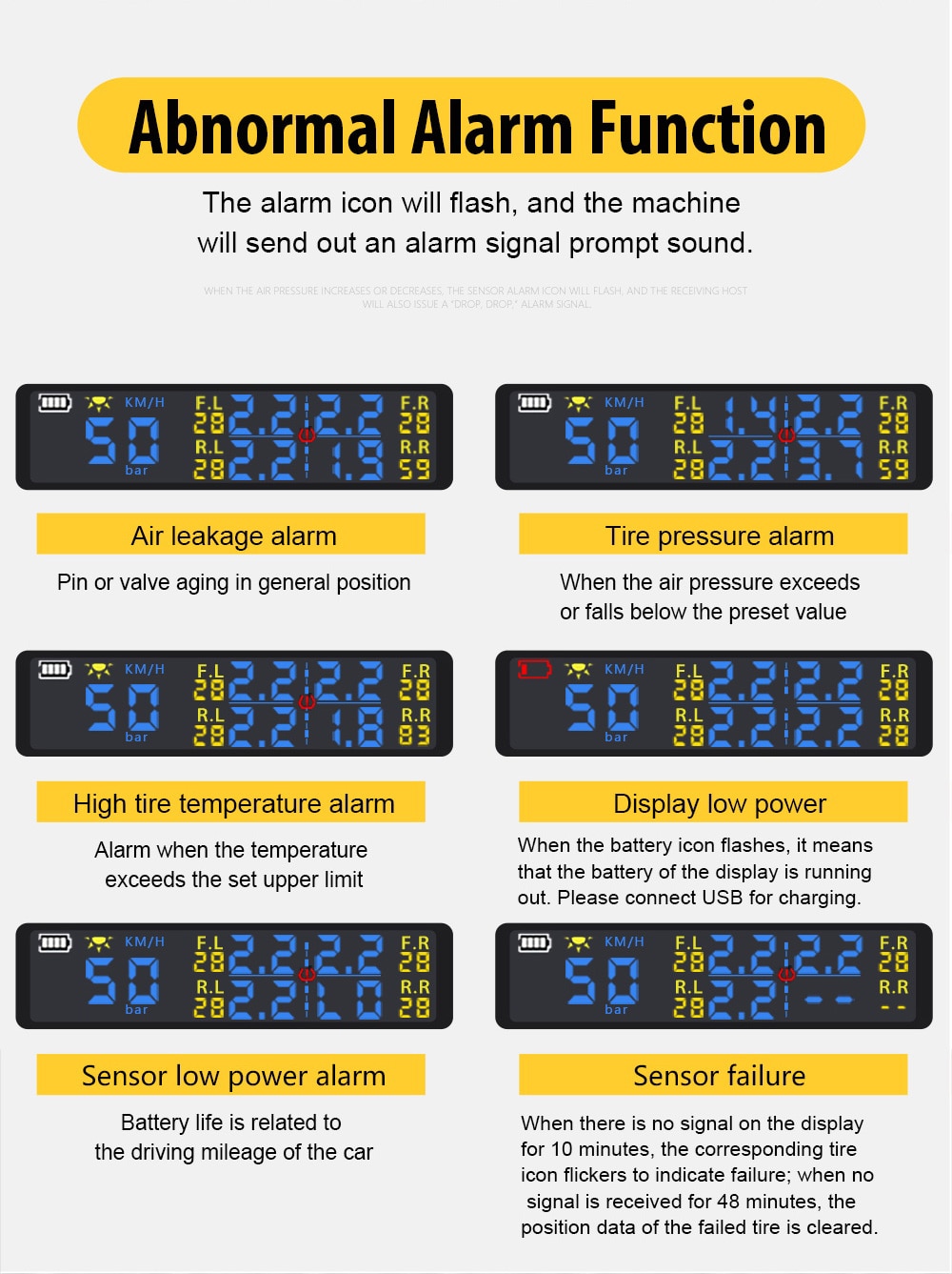 AUTOOL TW500 Car TPMS Tyre Pressure Monitoring System So