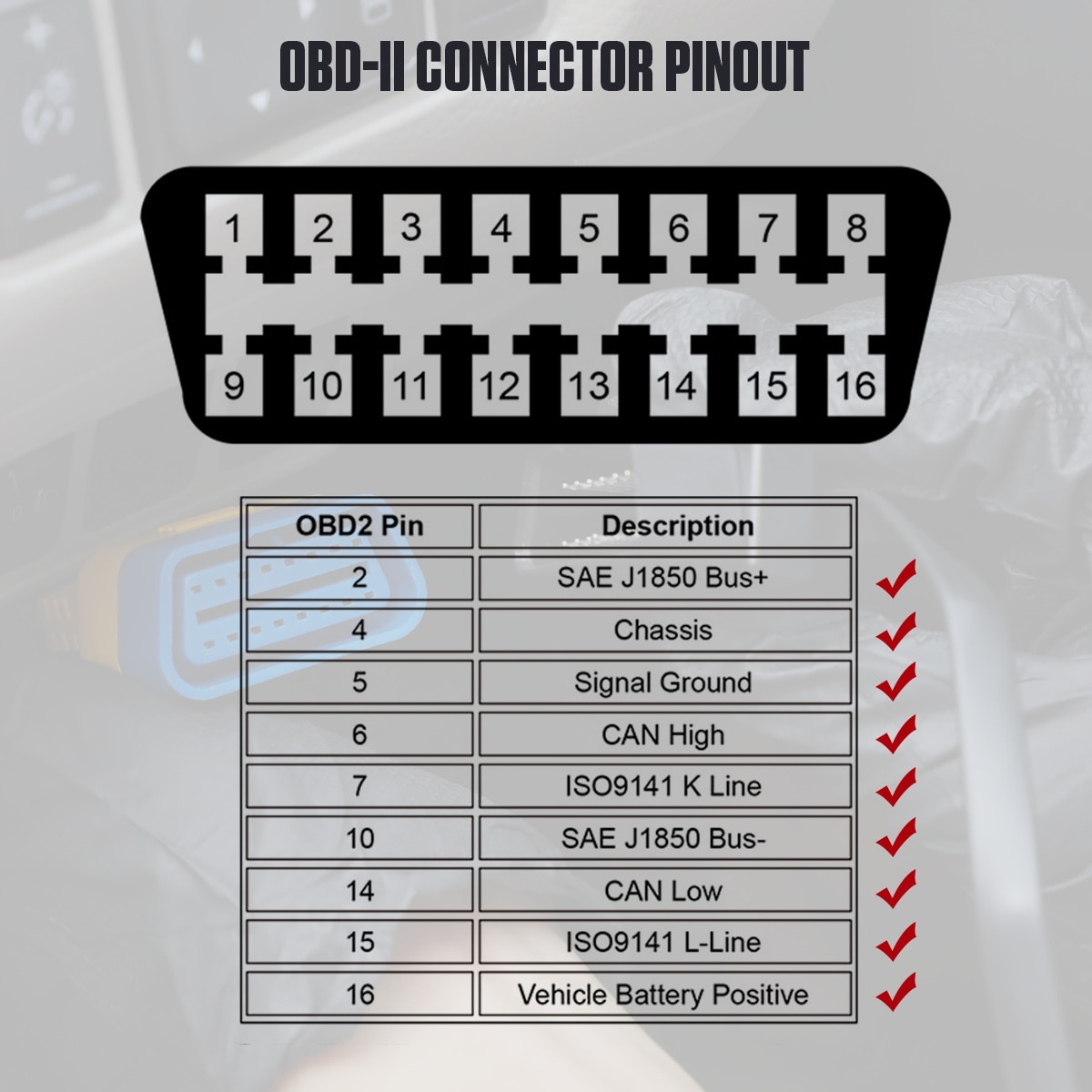 AUTOOL X50 PLUS Car OBD HUD Smart Digital Meter