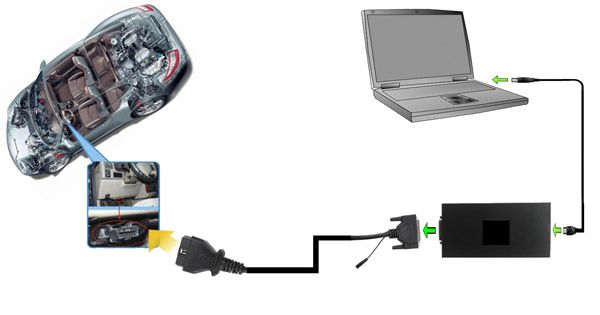 kess-v2-connection-display 