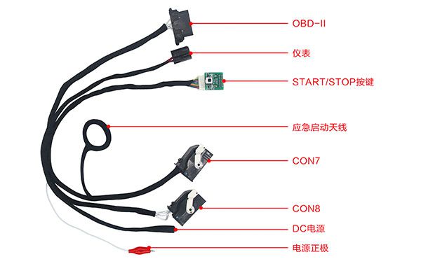 bmw-fem-data-test-platform-2