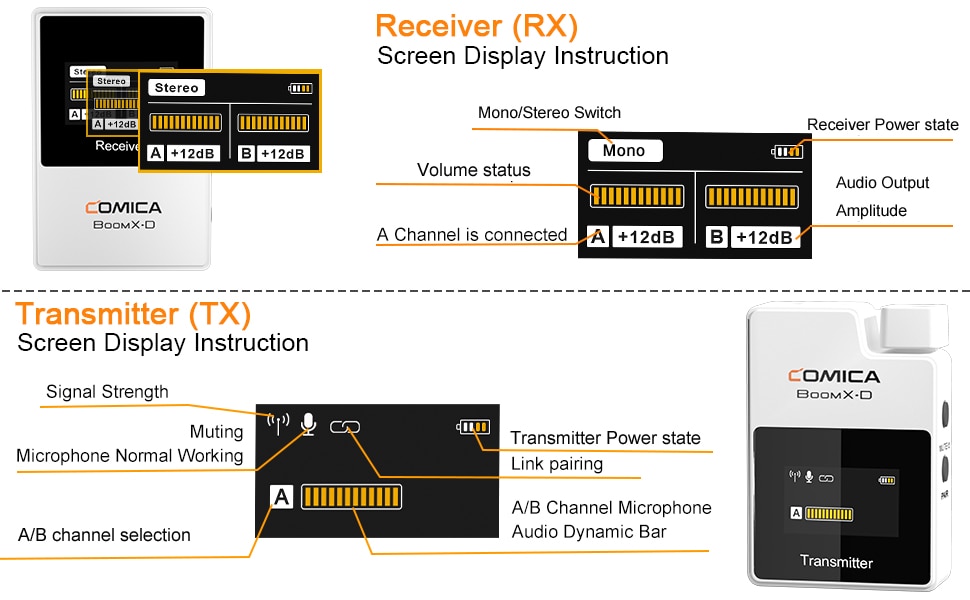 BoomX-D2 2.4G Compact Wireless Lapel Microphone System w