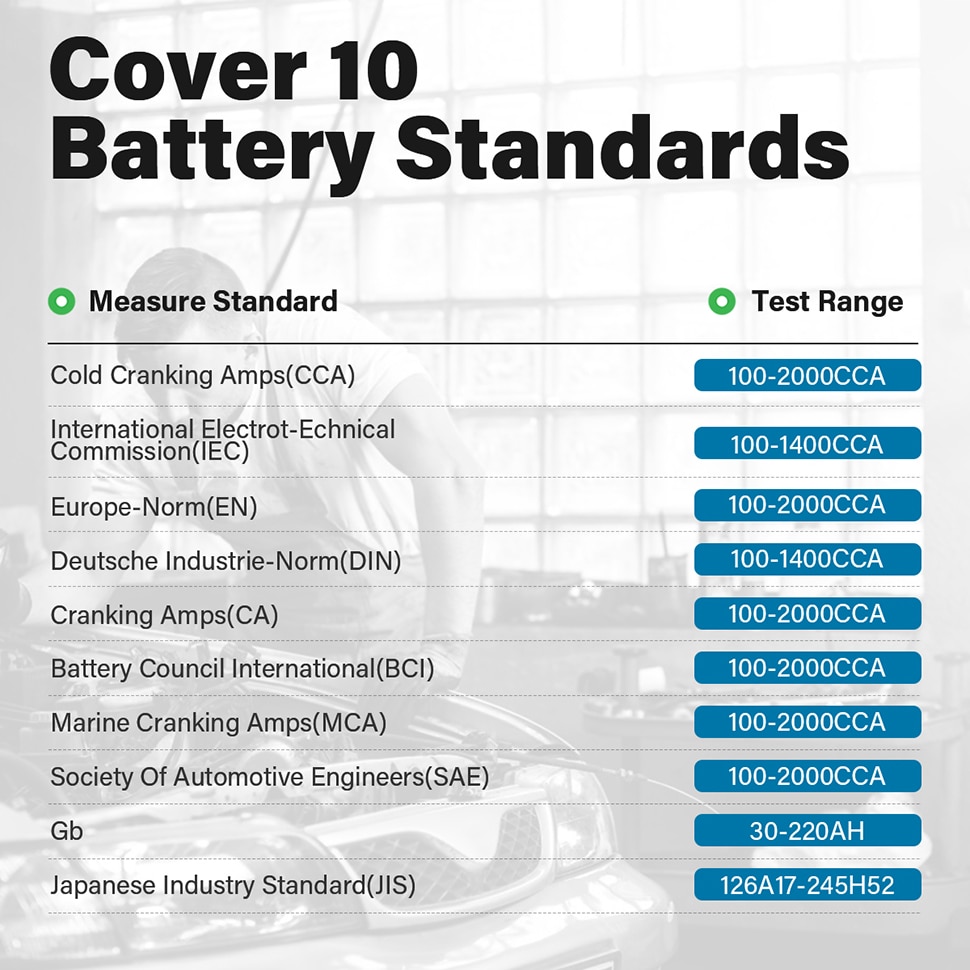 TOPDON BT100 Car Battery Tester