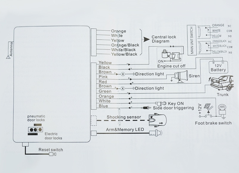 Central Locking Auto Car Alarm Immobilizer 