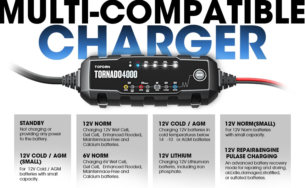 Topdon T4000 Car Battery Charger