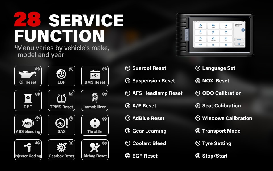 Car Diagnostic Tool