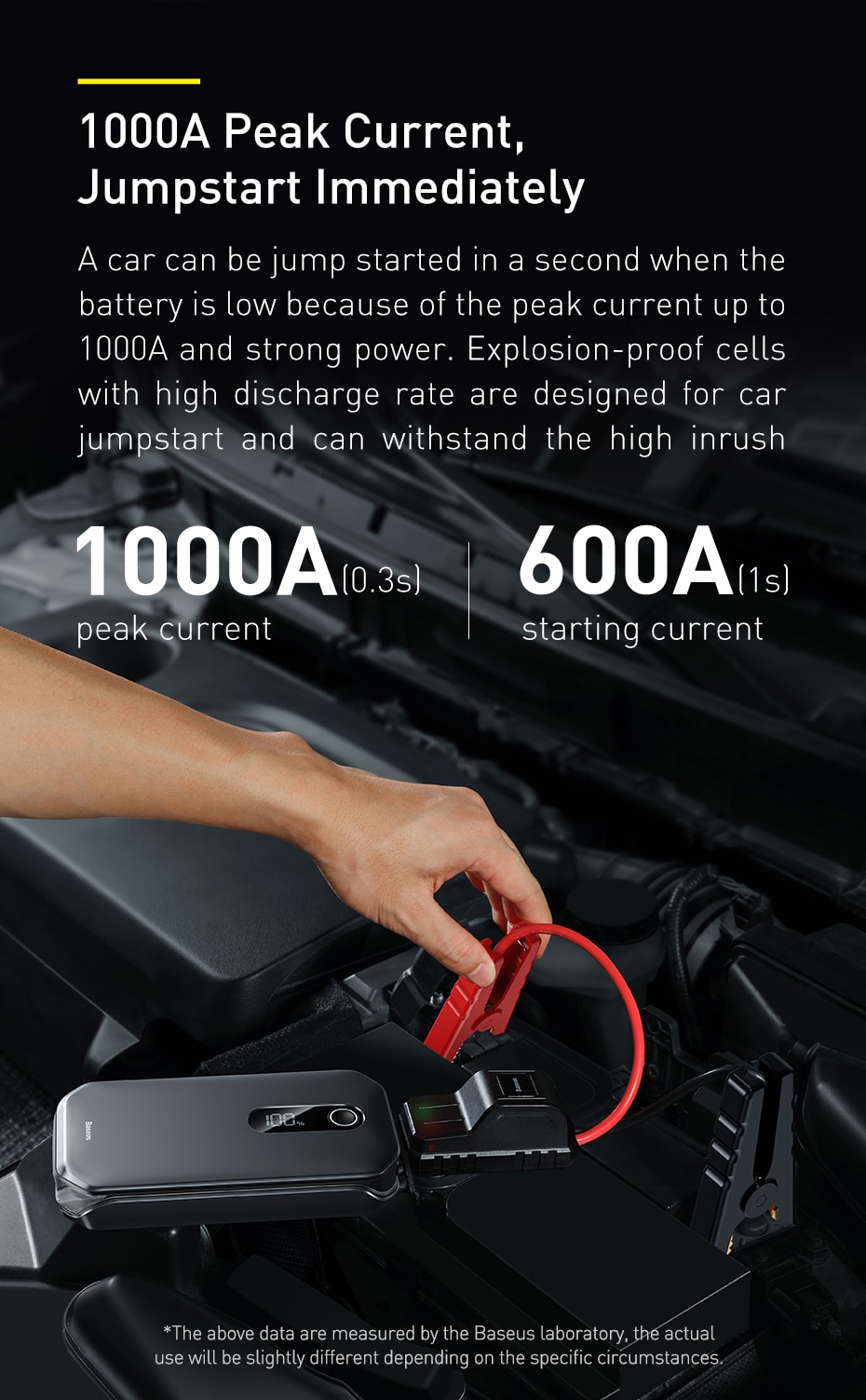 Portable Car Jump Starter